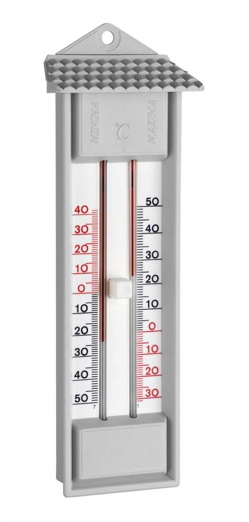 Graues Thermometer mit zwei Skalen und kleinem Druckknopf, oben Aufhängeöse und Dachform