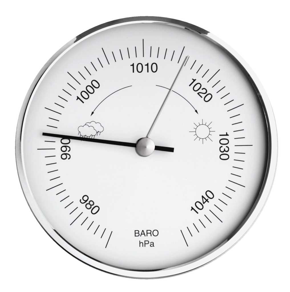 Rundes Barometer mit weißem Zifferblatt, schwarzer Skala 970–1040 und zwei Zeigern, Wolken- und Sonnensymbol