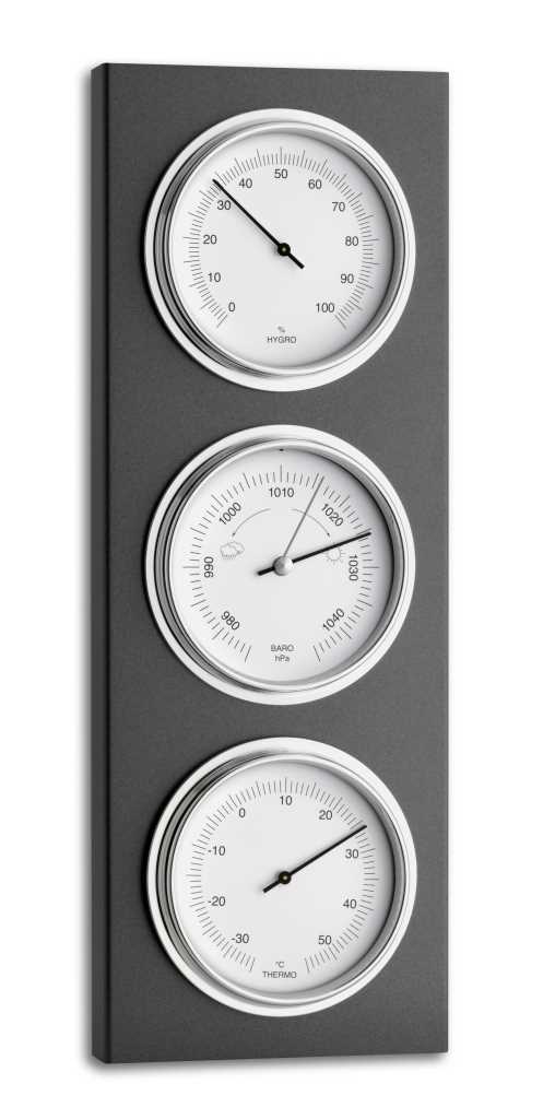 Anthrazitfarbene Tafel mit drei runden Anzeigen übereinander, silberne Ränder, weiße Skalen und schwarze Zeiger