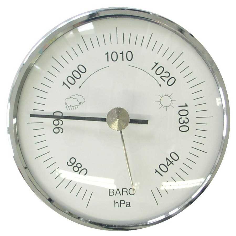 Rundes Barometer-Zifferblatt mit Skala 980–1040 hPa, zwei Zeigern und Symbolen für Regenwolke und Sonne